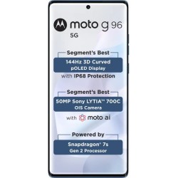 MOTOROLA G96 5G (Pantone Ashleigh Blue, 256 GB)  (8 GB RAM)