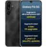 Samsung Galaxy F16 5G (Bling Black, 128 GB)  (6 GB RAM)